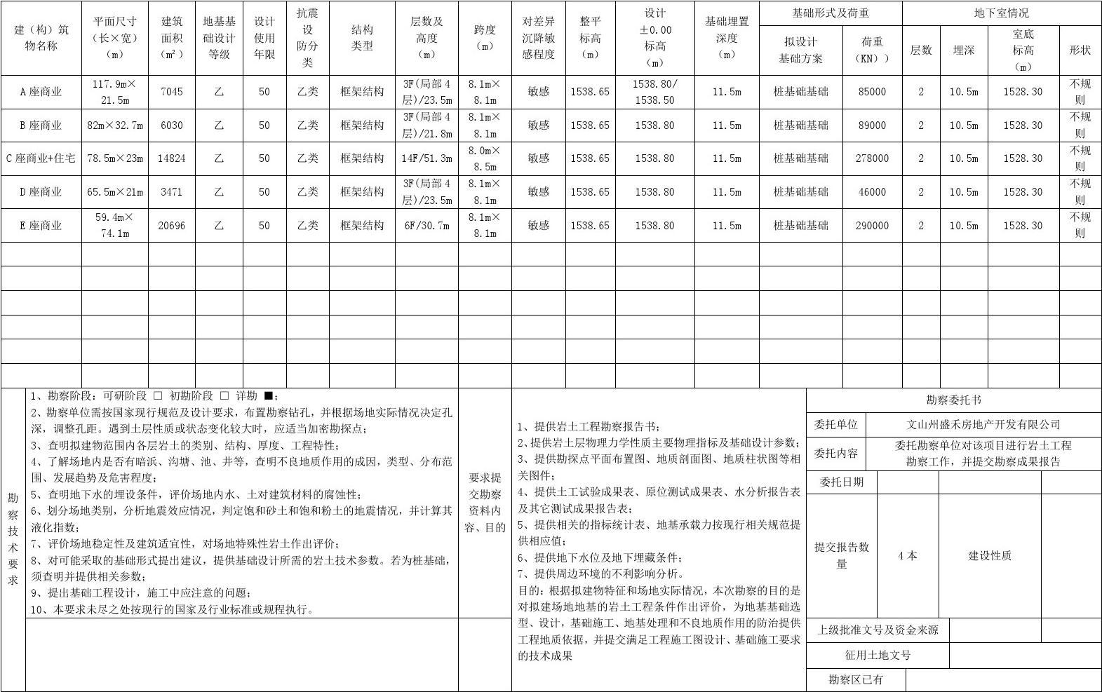 工程勘察設計中的勘察委托書與巖土工程勘察任務書 關鍵文件解析